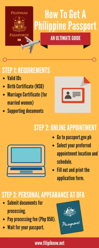 how to get philippine passport in 2018 updated with pictures dfa passport application form